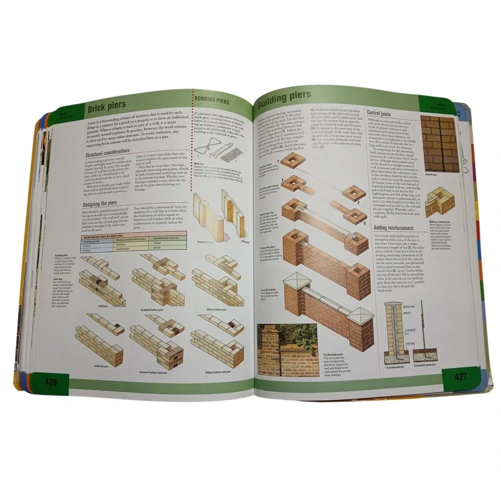 Popular Mechanics, Complete Home, How-To Book Revised Edition 2004 Handyman #B62